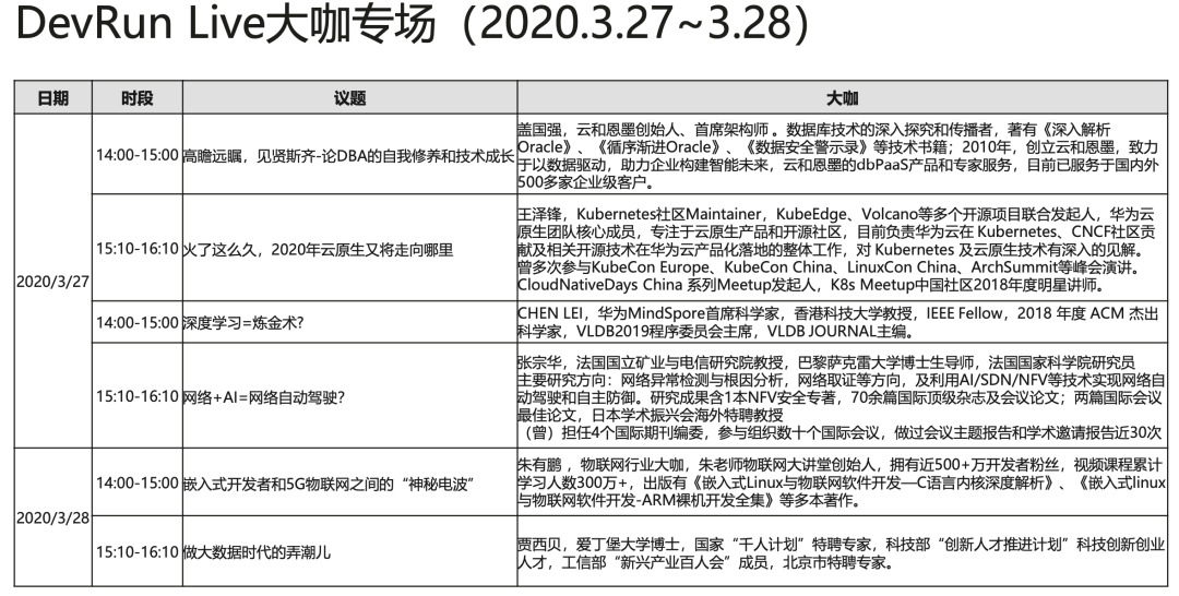 “云海做岸,你我为峰!”HDC.Cloud真的要来了 “云海做岸,你我为峰!”HDC.Cloud真的要来了