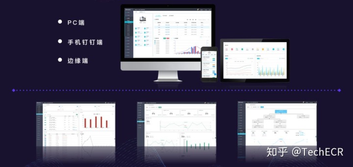 庖丁解“数”的博拉科技