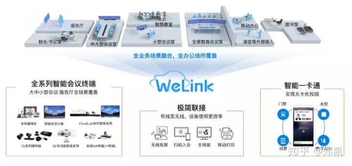 “疫情”之后,“云中大学”将会重新定义智慧高校 “疫情”之后,“云中大学”将会重新定义智慧高校