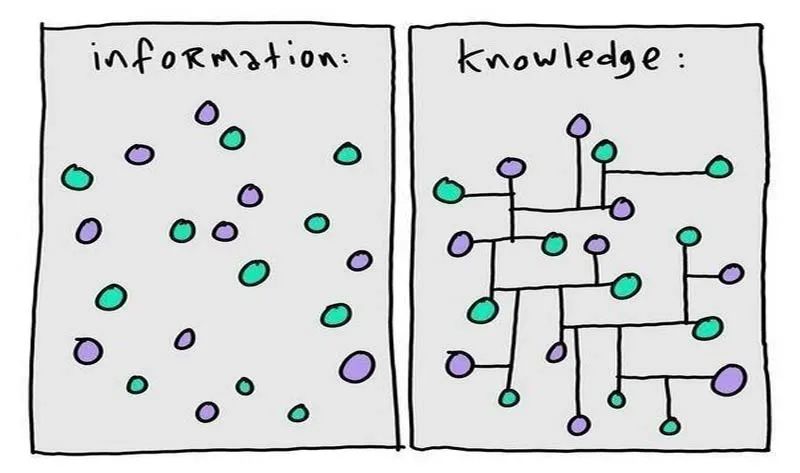 从知识图谱到知识计算,华为云帮助企业把握智能未来 从知识图谱到知识计算,华为云帮助企业把握智能未来
