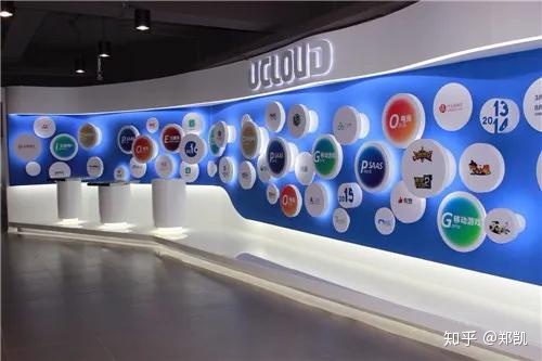 UCloud:数字政府的飞“屋”环游记 UCloud:数字政府的飞“屋”环游记