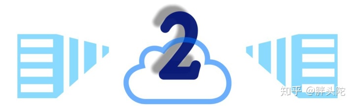 每座城市都需要思考的智慧未来 每座城市都需要思考的智慧未来