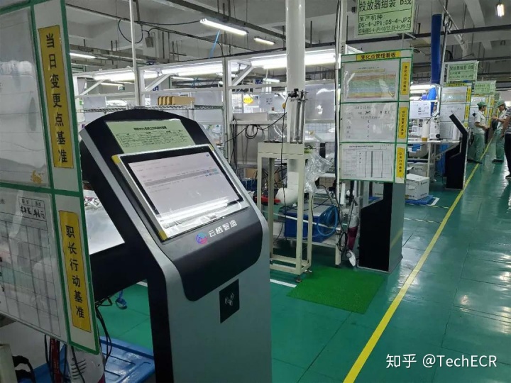 庖丁解“数”的博拉科技