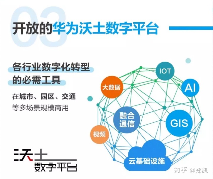 华为年报解读:场景化“深入”,数字化“浅出” 华为年报解读:场景化“深入”,数字化“浅出”