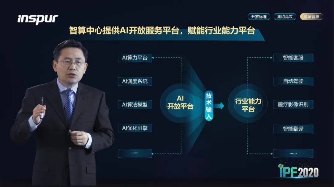 浪潮场景化AI，配得上更好的ISV