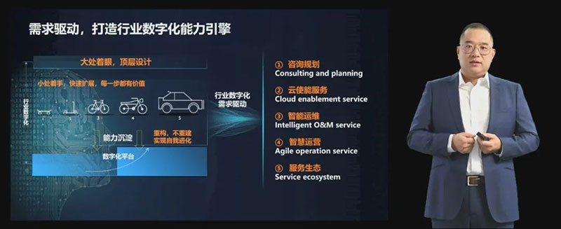 构建五大核心服务能力，华为打造行业数字化能力引擎
