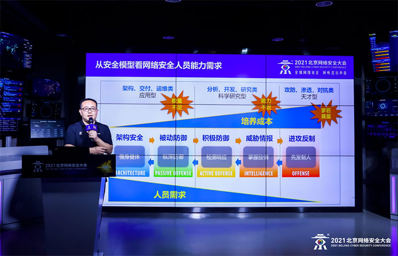 聚焦BCS 2021：多个“内生安全”行业落地成果发布