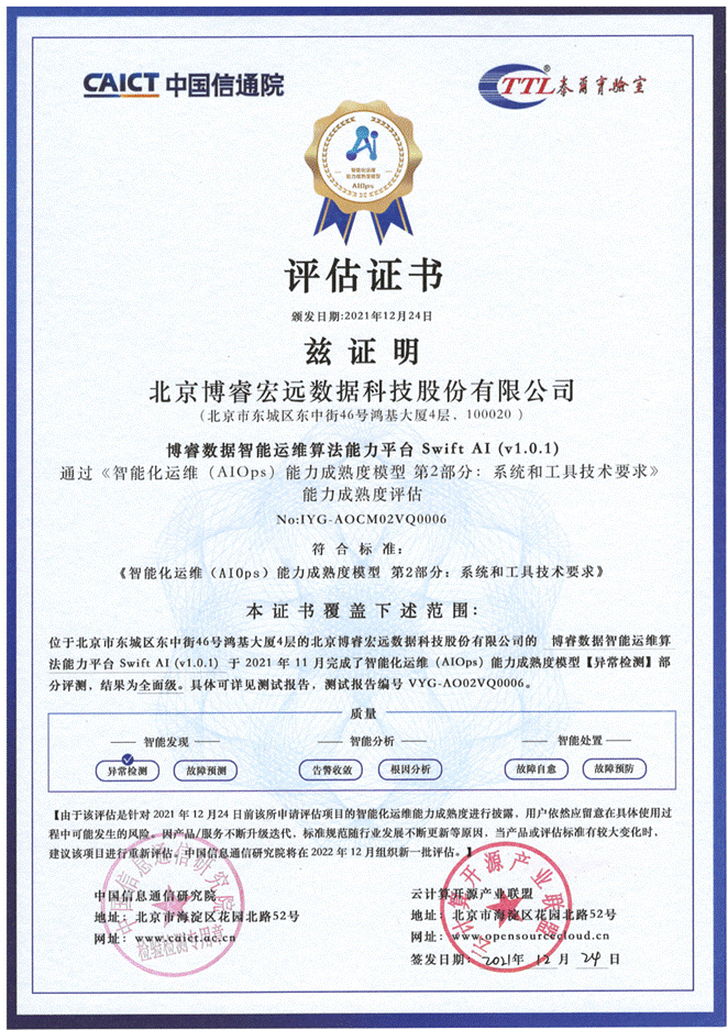 信通院首批AIOps系统和工具评估，博睿数据获评异常检测模块“全面级”