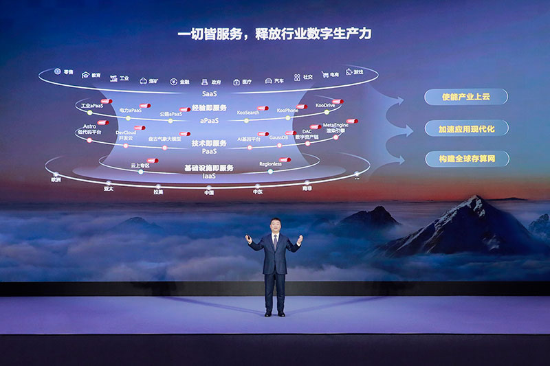 应用现代化，改变了软件什么？