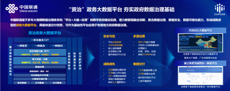 “有资于治道”，联通“资治”平台担当政务大数据建设“主力军”