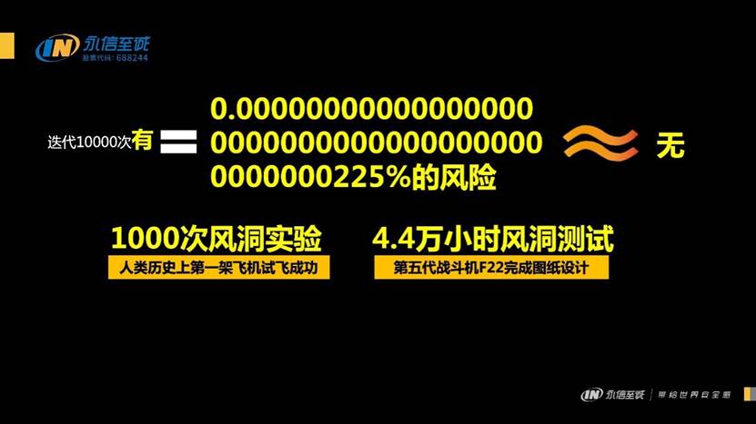 “证无”的“数字风洞”向“绝对安全”靠近了一大步