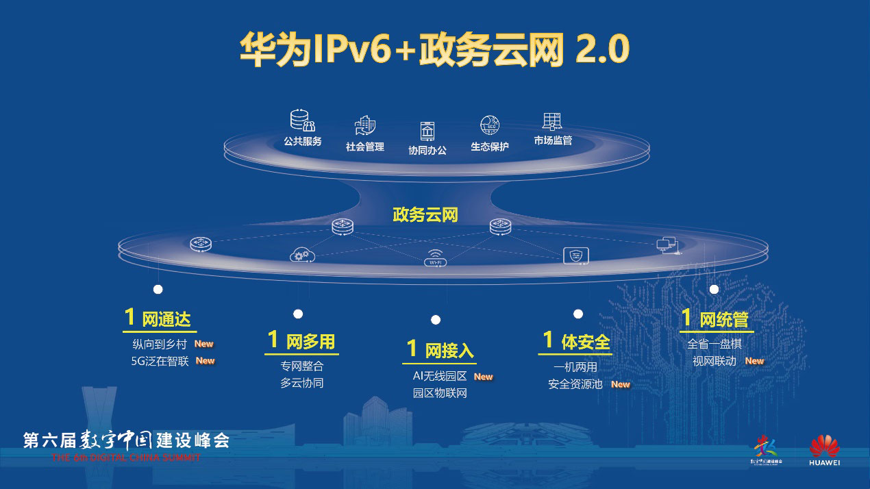 华为IPv6+政务云网2.0，驱动数字政府新发展