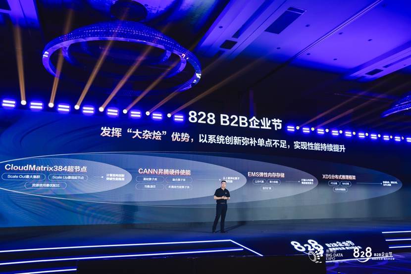 华为云Tokens服务全面接入384超节点 以“大杂烩”优势打造先进算力